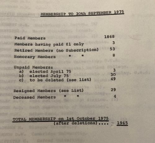 membership-numbers-1975.jpg