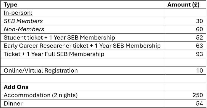 OED Symposium 2024 Reg prices table.jpg