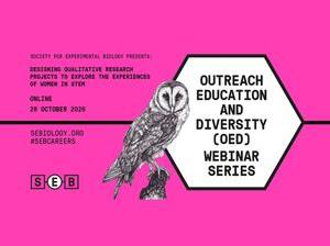 Designing qualitative research projects to explore the experiences of women in STEM v2.jpg